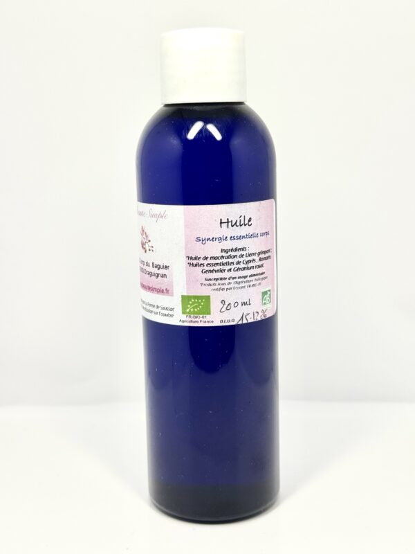Synergie corps amincissante - 200 ml