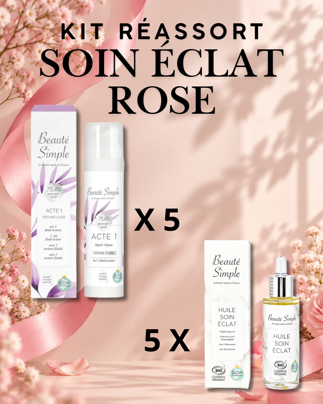 Kit Réassort Éclat Rose